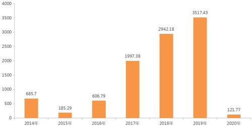 开启被动投资新版图 上投摩根重磅新品助力多元资产配置
